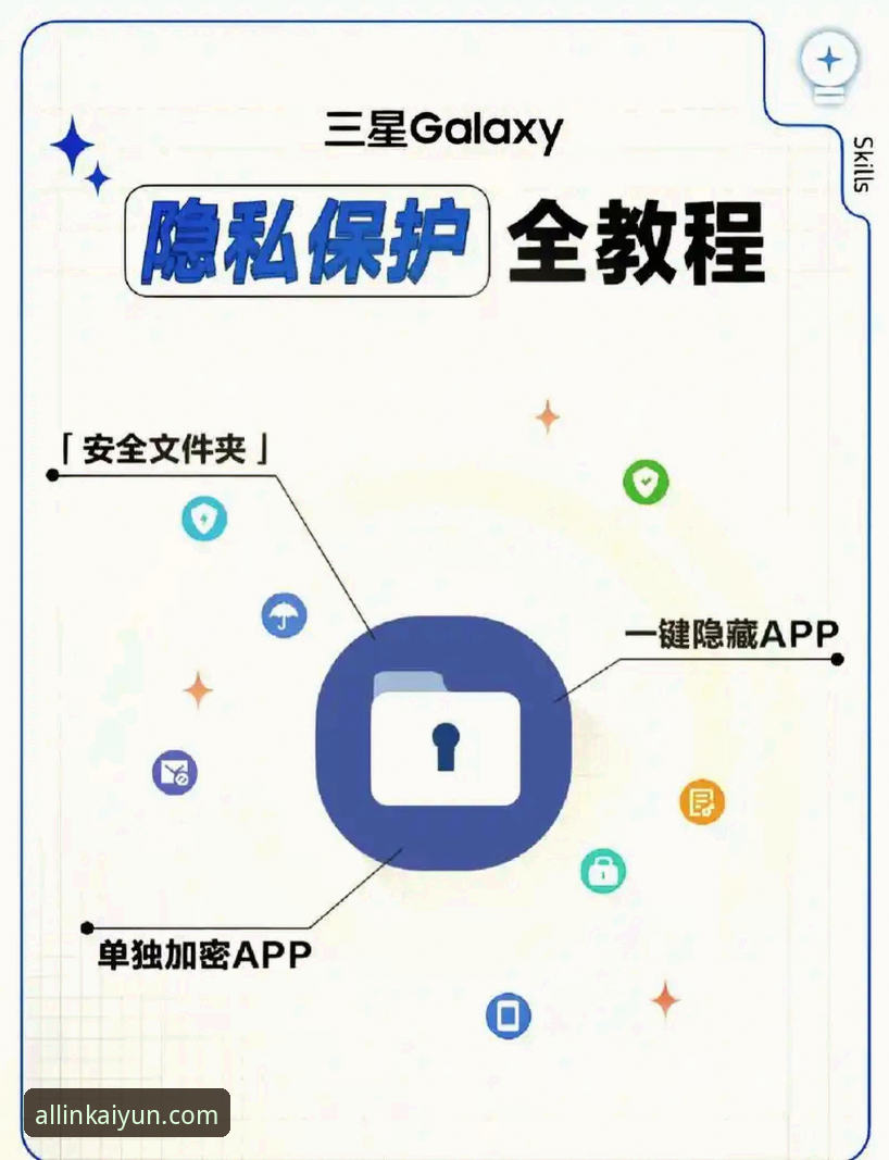 kaiyun手机客户端安全使用与下载完整指南